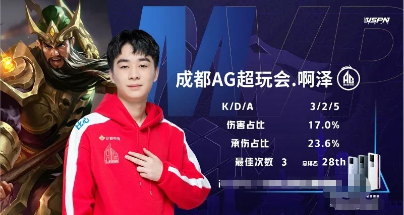 与全球