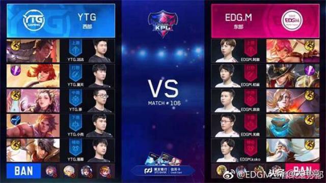 策略升级，从哪一步？（策略升级，从何入手？）