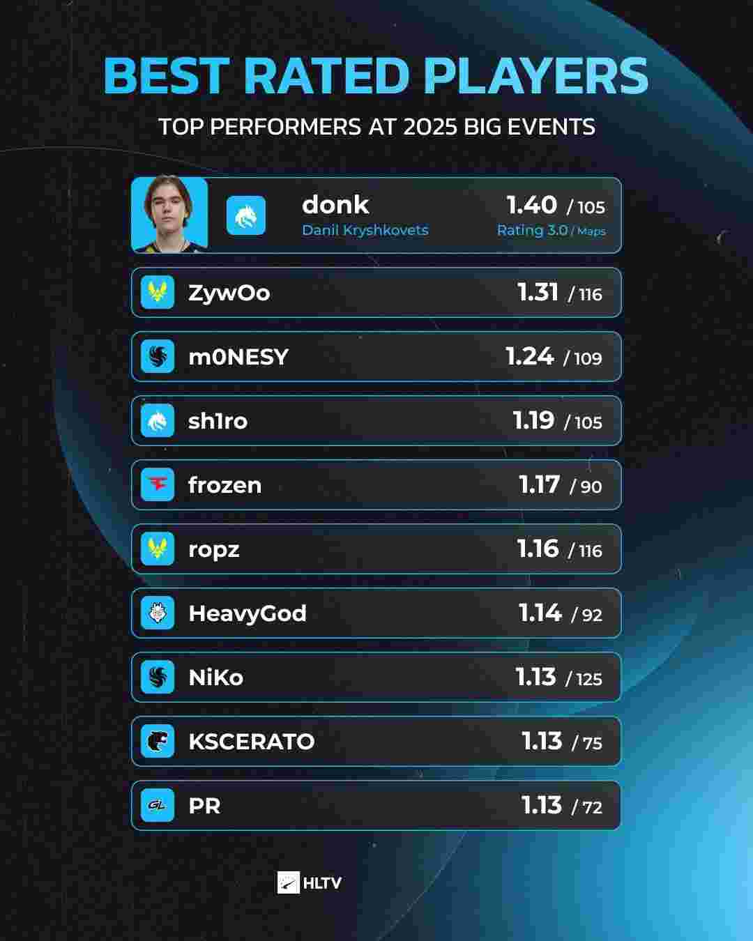 扑克不是赌大小（扑克不是比大小的游戏）