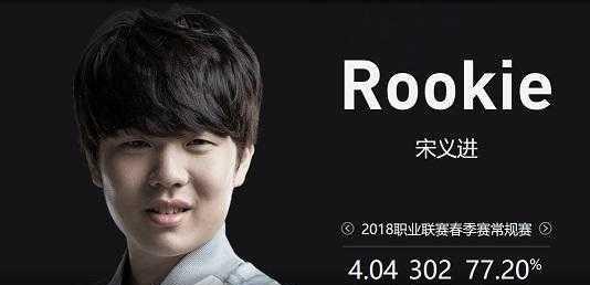 将把次